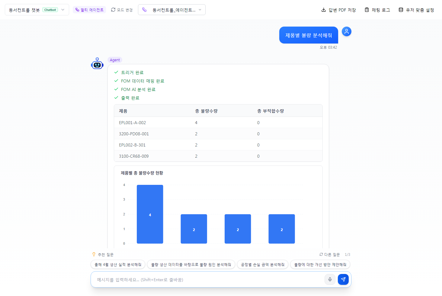 FOM-AI LLM 채팅 — 제품별 불량 분석 질문에 표와 차트로 답변, 추천 질문과 음성 입력 지원