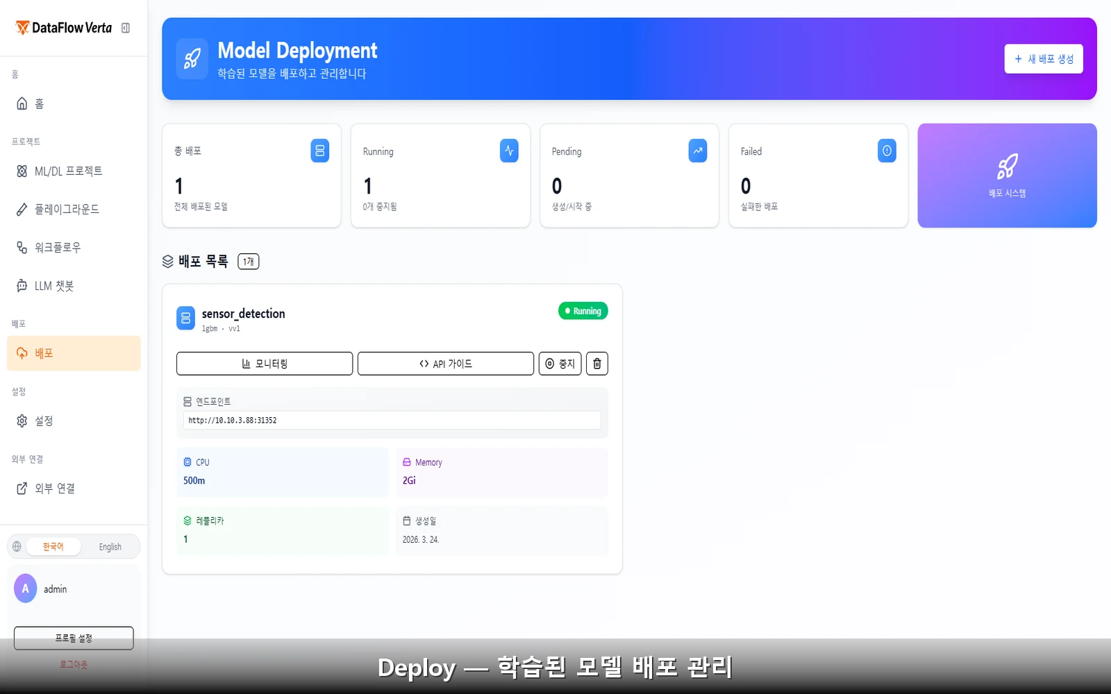 배포 및 모니터링 시연