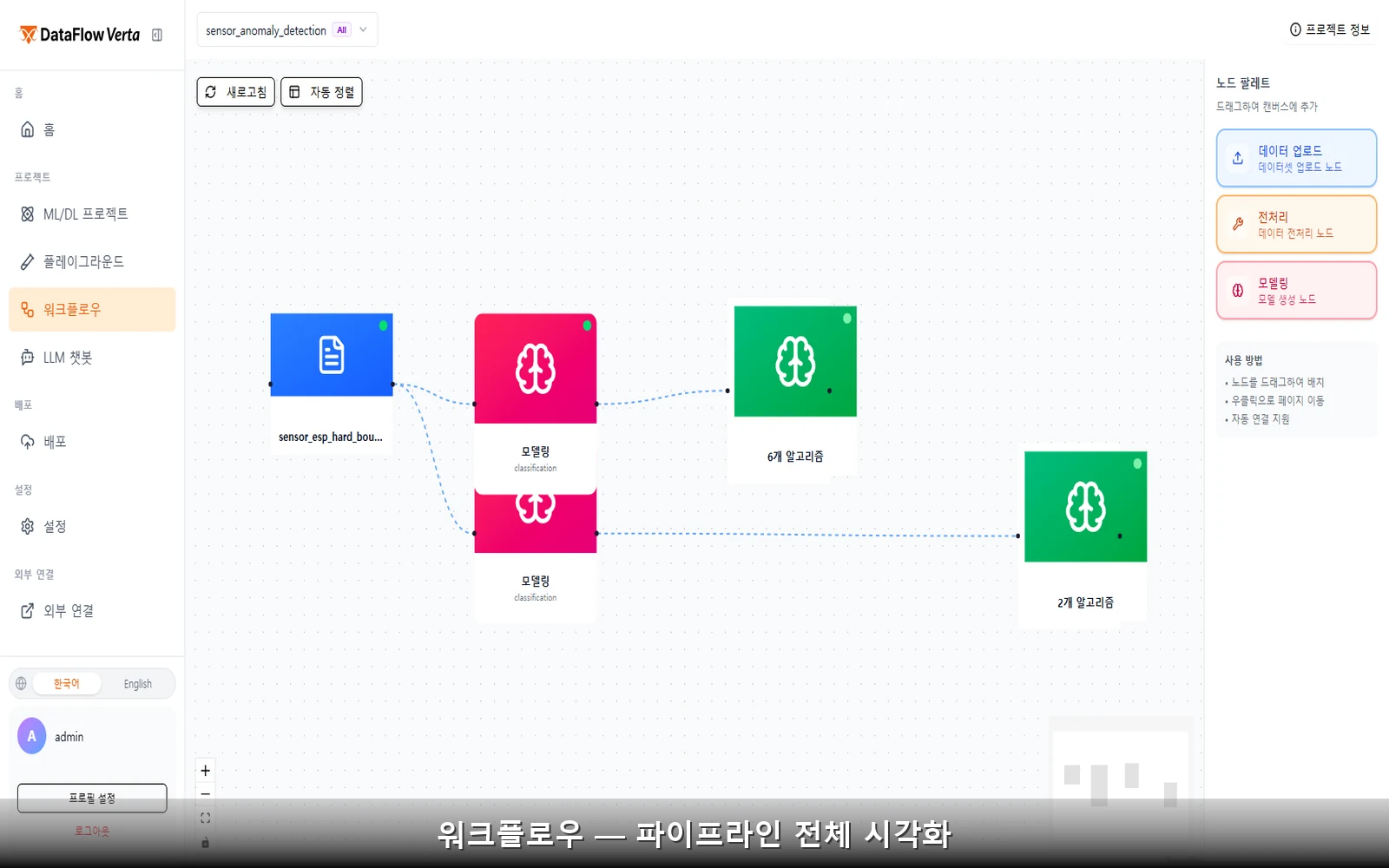 워크플로우 편집기 시연